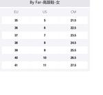 Триш 100 мм Кожаные Мюли By Far, Фиолетовые - фото 4