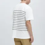 Футболка Uniqlo One Piece - фото 4