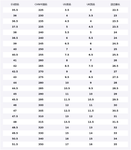 Nike Кроссовки LD 1000 Running Shoes Unisex White - фото 2