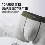 Jeep Мужские боксеры - фото 5