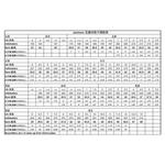 HEAD Фигурные коньки JS1 для детей и взрослых, размер 37.5 - фото 2