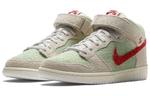 Кроссовки sb dunk mid Nike, белый - фото 2
