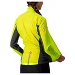 Куртка Castelli Squadra Stretch, желтый - фото