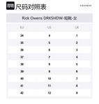 Rick Owens DRKSHDW Черные женские ботильоны - фото 2