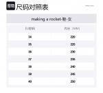 Женские лоферы черные "Создавая ракету" - фото 7