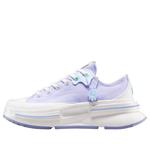 Кроссовки (WMNS) Converse Run Star Legacy CX 'Ice Cream' - фото