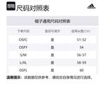 Adidas Бейсболка унисекс черная - фото 2