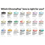 Embark ChromaPop ледниковые солнцезащитные очки Smith, Matte Black - фото 12