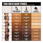 Тональный крем Huda Beauty, nr. 150g crème brulee, 30 мл - фото 2