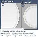 Светодиодный потолочный светильник Nettlife Malinowski, белый - фото 6