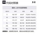 Футболка мужская черная Under Armour CollegiateScript - фото 3