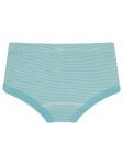 Loud + proud Трусы в цвете Aqua - фото 5