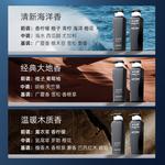 Набор мужской для ухода SOLEHE - фото 7