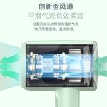 Фен для волос Ncokoc, B2/ Hair dryer (green) - фото 3