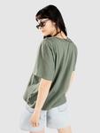 Футболка RVCA Viper Easy T-Shirt, jade - фото 2
