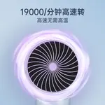 Фен CONFU - фото 6