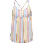 Рубашка Chiemsee, мультиколор - фото 2