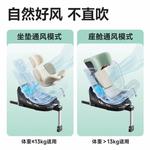 SOR WE e Smart Transfer PRO+ детское автокресло с вентиляцией для детей от 0 до 7 лет, с двумя режимами обдува Welldon - фото 3