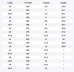 ANTA Мужские универсальные беговые кроссовки Pine Smoke Gray/Enamel Gray/Basic Black - фото 2