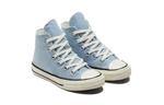 Детские парусиновые кроссовки Converse 1970-х BP - фото 3