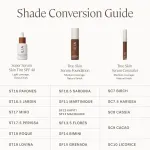 Консилер-сыворотка True Skin ILIA, Licorice SC10 (extra deep with neutral undertones) - фото 5