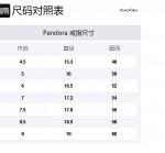 Pandora Кольца Unisex Rose Gold - фото 2