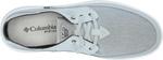 Columbia Mens Boatside Relaxed PFG, Cirrus Grey/Grill - фото 5
