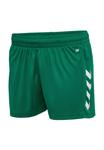 Спортивные шорты CORE XK POLY Hummel, цвет evergreen - фото 4