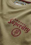 Рубашка Superdry Tokyo Narrative, оливковый - фото 5