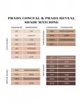 Корректор Conceal Blurring Micro-Correcting 8 мл Prada Beauty, Ln2 - фото 7