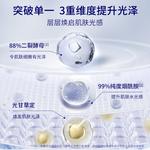 Наборы для ухода за кожей Unisex SKYNFURURE - фото 10