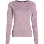 Evii l/sw Energetics, мультиколор - фото