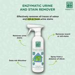 Средство для удаления пятен мочи Men For San Exceptional 500мл Men For San - фото 4