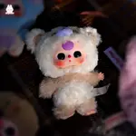 Коробки-сюрпризы Cureplaneta - фото 9