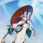 Фигурки в масштабе MAX Factory - фото 4