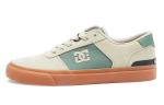 DC Shoes Холщовая обувь Мужчины, Green - фото 18