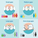 Межзубной ершик Original Pink 0.4mm Iso 0 - Упаковка 20 шт Tepe - фото 3