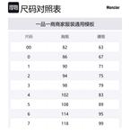 Moncler Пуховик Petra, White - фото 2