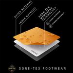 Женские туфли Innovo GTX Mid Lowa, бежевый - фото 5