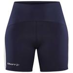 Леггинсы Craft Pro Hypervent Short, синий - фото 3