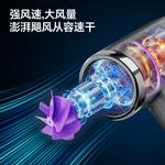 Фен EVANLEY, серый - фото 5