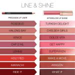 Блеск для губ Afterglow NARS, 0.17 oz/5.5 ml, Get Happy - фото 8