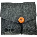 Фильтр Simmod MRC Circular Polarizer Filter (77mm) CF-CP-77 - фото 3