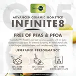 Набор сковородок GreenPan GP5, 24/28 см, белый - фото 11