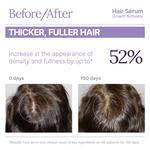 Сыворотка для роста волос Keranique - фото 5