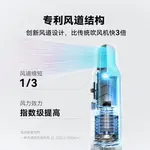 Фен SYLPH, фиолетовый - фото 5