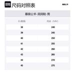 Grumpy ram Клоги мужские белые, цвет White - фото 11