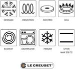 Крышка из алюминия с антипригарным покрытием для вока Le Creuset, диаметр 32 см - фото 5