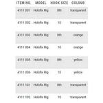 Оснастки Zebco Holografix, желтый - фото 2