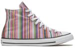 Кеды Converse Chuck Taylor All Star Rainbow - фото 2